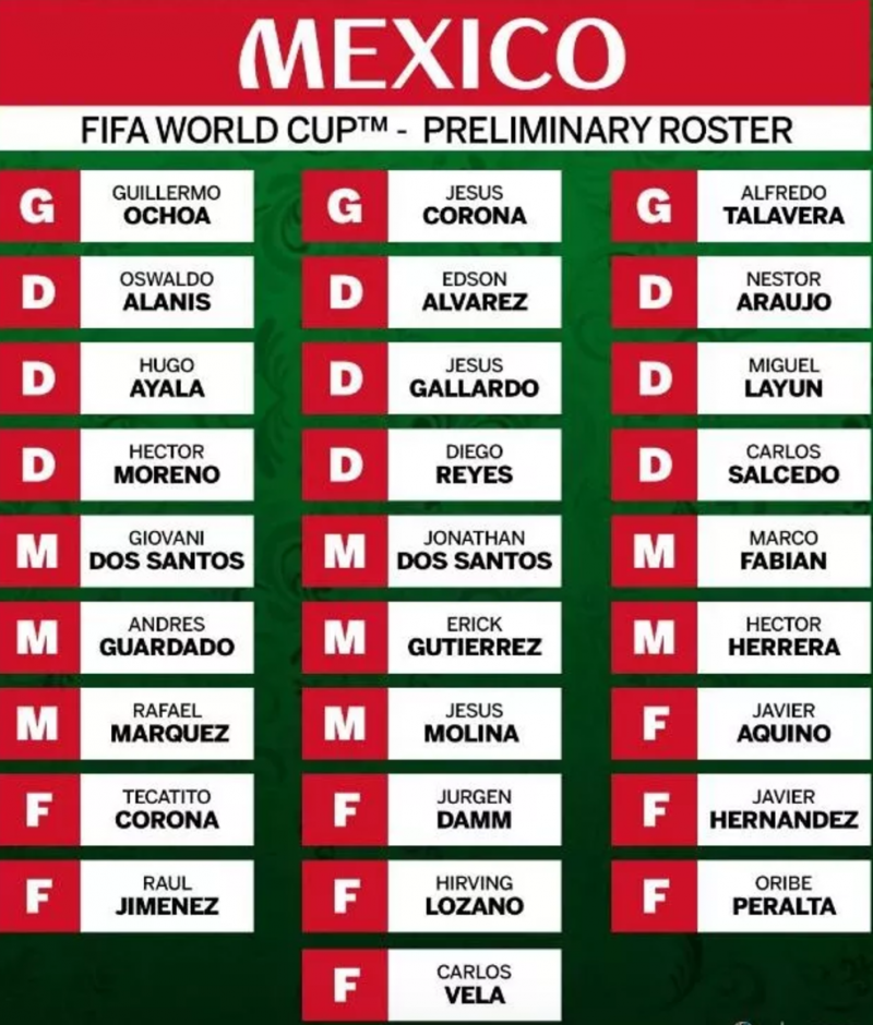 重磅整理:2018俄罗斯世界杯足球赛程与各国家