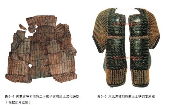 汉代军戎服饰