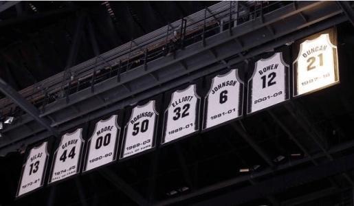 盘点NBA各队历史上有哪些号码球衣已经退役