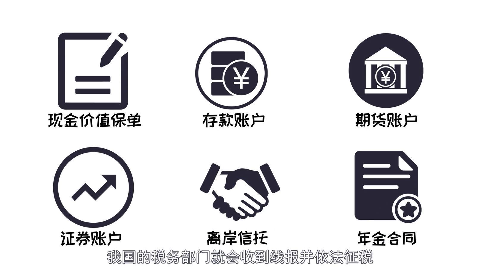 crs不光针对拥有海外资产的中国公民,也适用于符合条件的,在中国居住