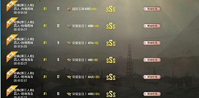 刺激战场KDA15%左右,吃鸡率50%,才算得上无