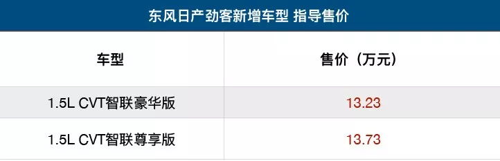 最便宜的进口硬派越野车！新一代吉姆尼7月首发