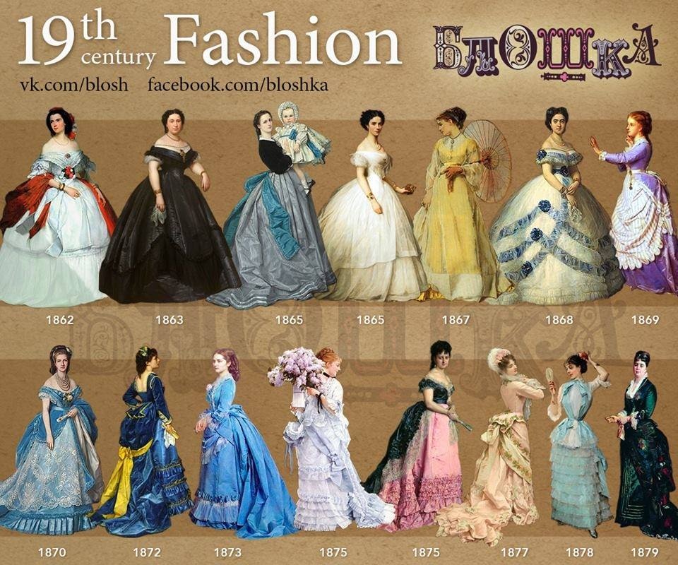 19图片西方服装军训看点~图新浪印_源水女生女性流行世纪初一图片