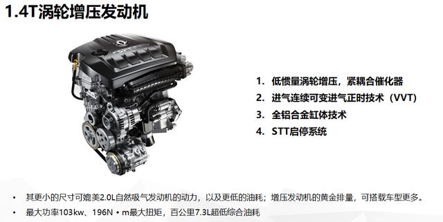 10万买SUV 必选东风风神AX7的5大理由