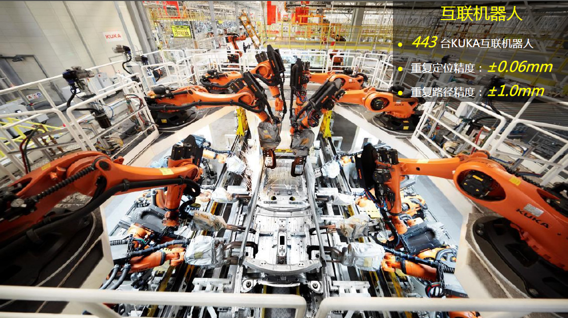 宝沃北京工厂参观归来,汇报一下观后感