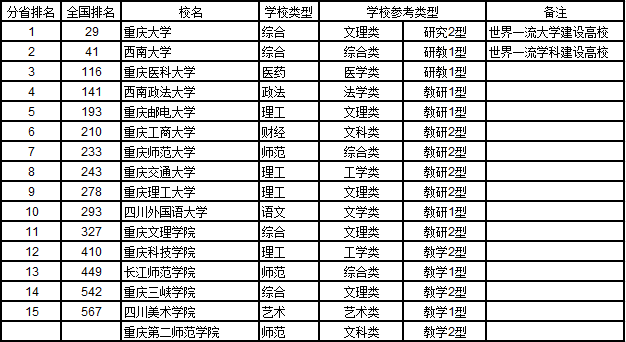 gdp增速_2018四川省gdp(2)