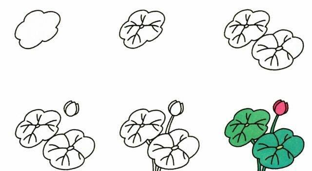 最全的儿童简笔画,妈妈快学起来