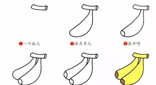 适合幼儿园儿童画的水果简笔画,简单实用,第一