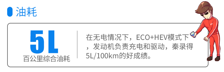 比亚迪秦/全新翼虎，近期4款热门新车实力全面曝光