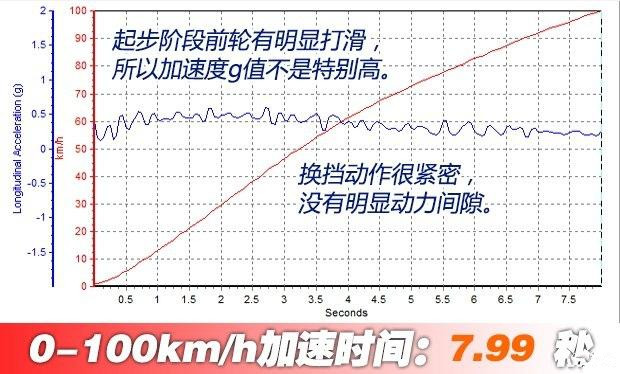 奥迪A6L 品味人生 启迪未来