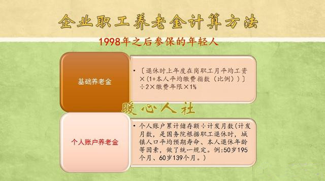 在深圳，社保交满15年后，一年可以领到多少钱？