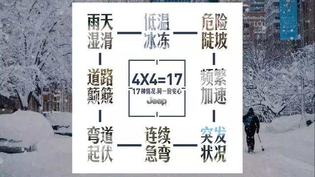 不一样的四驱哲学，再看全新Jeep指南者