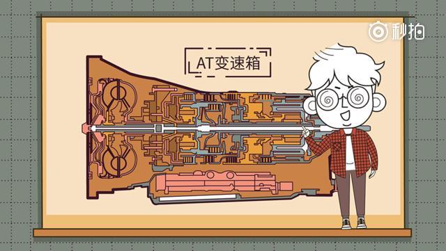 8挡9挡10挡，自动变速箱挡位越多越高级？