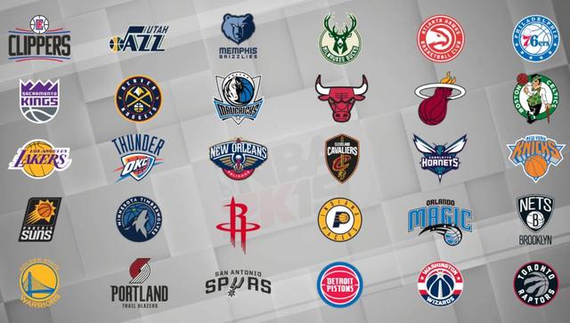 nba球队名字由来,看了之后是不是很无语?