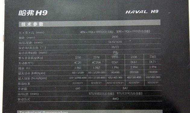 哈弗H9今非昔比, 将推3.0T双涡轮+8AT变速箱!