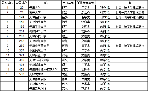 人口老龄化_河北省人口 2018