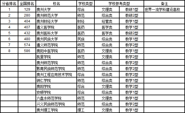 巴基斯坦面积和人口_云南省的面积和人口