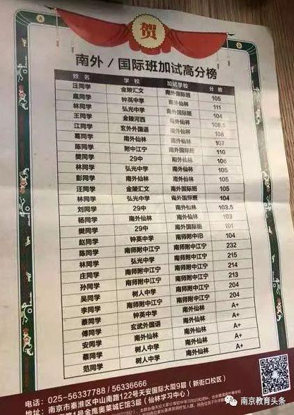 动真格!江苏重拳整治教育机构,励步停止办学,新