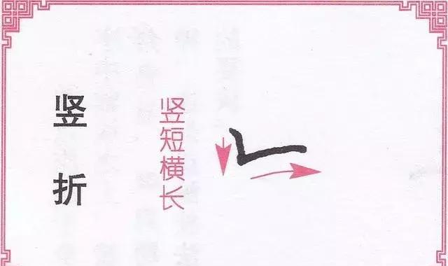 云逸书院:硬笔书法基础笔画全套教程,适合