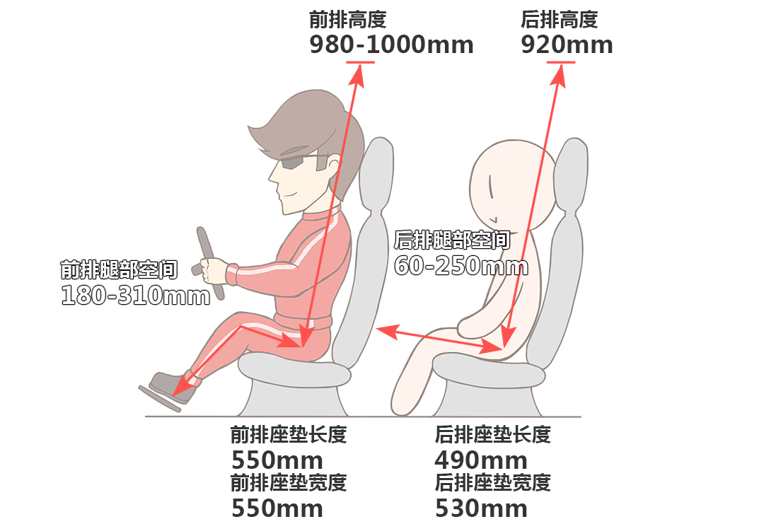 男人都爱的顶级性能车有多牛？买不起也必看！