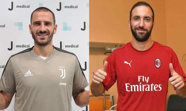 1400万欧!海湾梅西奥马尔成足坛史上租借费