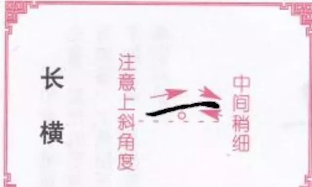 云逸书院:硬笔书法基础笔画全套教程，适合初学者入门!