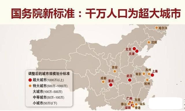 国务院最新标准,千万人口为超大城市