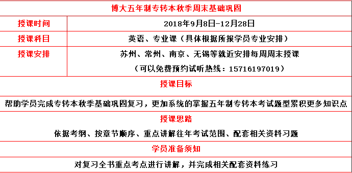 2019苏州 无锡 南京 常州博大五年制专转本秋季优质课程推荐