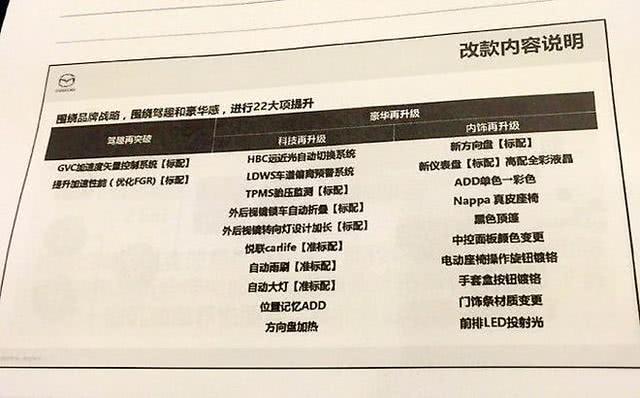 这款日系车够资格吗？想接替锐志“泡妞神车”的地位