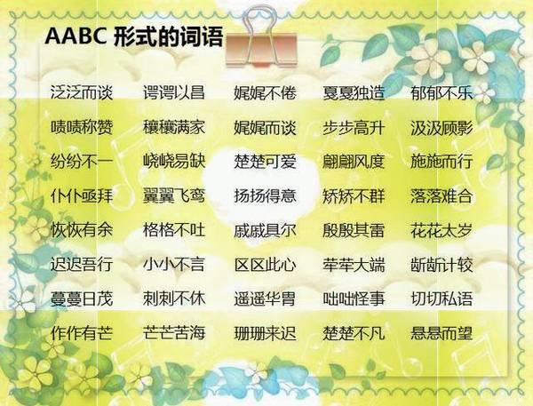 小学语文:AAB+AABB+ABCC式成语分类,