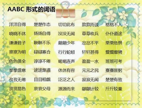 小学语文:AAB+AABB+ABCC式成语分类,