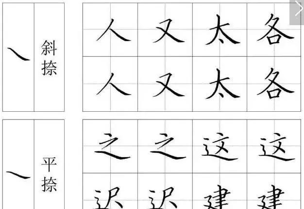 云逸书院:硬笔书法基础笔画全套教程，适合初学者入门!