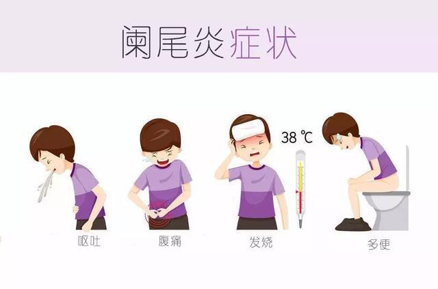 做过阑尾炎手术可以买保险吗 买保险阑尾炎会拒保吗