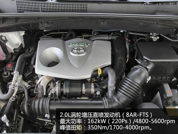 �п����һ�� ���ʺ��Լ��ε�SUV�����Ƽ�