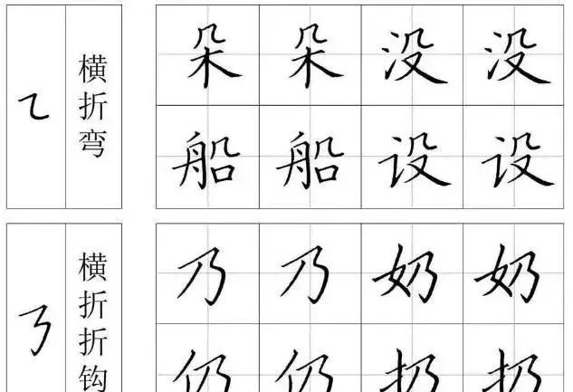 有没有懂行的 湖南书法艺考生写成这样,这个项目大概能拿多少分?