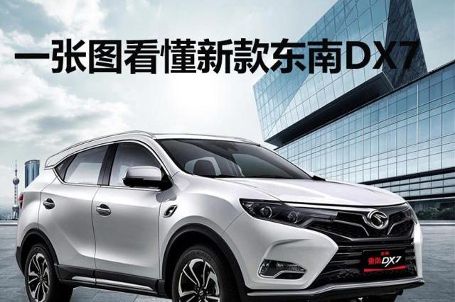 售价10.29万元起，东南DX7 Prime上市新车图解