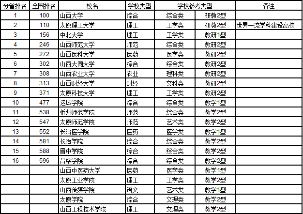 gdp增速_2018内蒙古gdp
