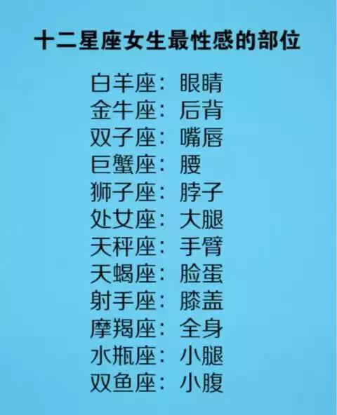 十二星座性感最女生的智商在哪?十二星座的部位排行榜金牛座男说要冷静的意思图片