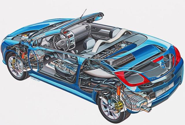 这三款才是年薪10万的人该买的车，既省心也耐用