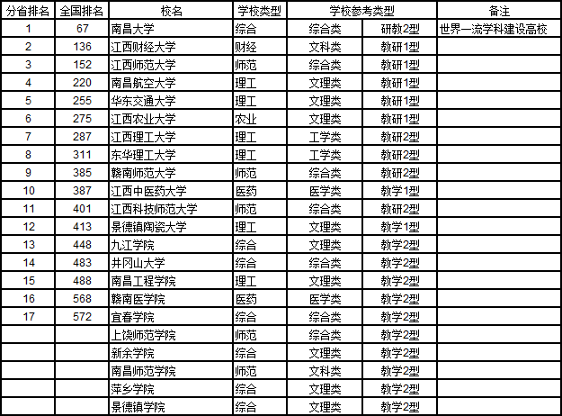 gdp增速_2018年山东各地gdp(3)