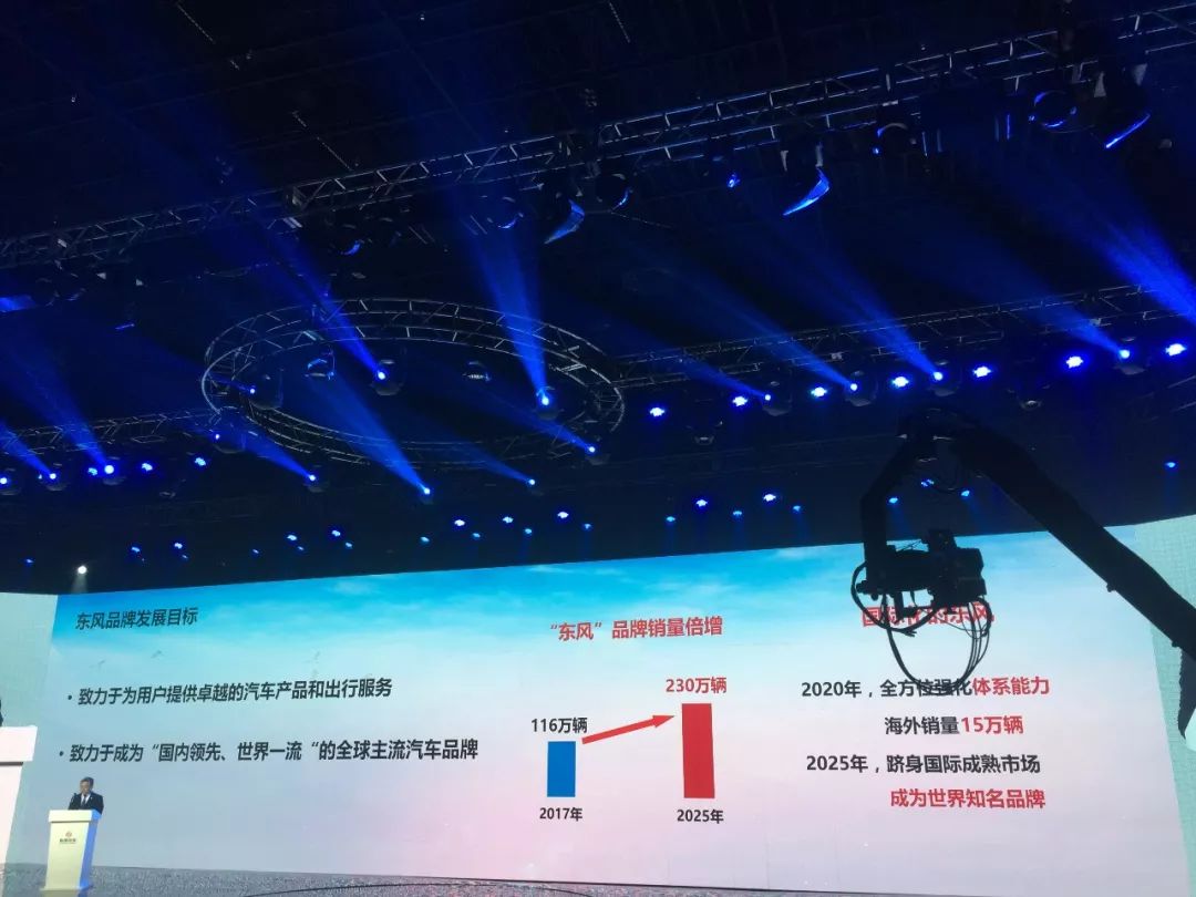 去年累计销售商用车59万辆，2025年实现230万台全球销量，凭什么