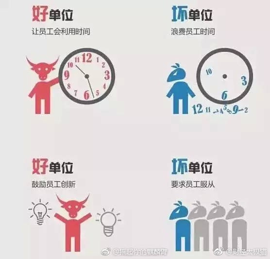 好单位是积极的,估计员工,尊重员工.坏的单位是压榨型