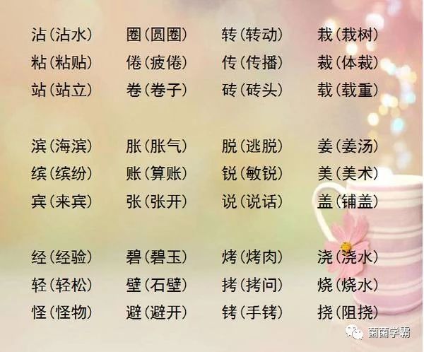 小学语文三年级下册辨字组词总复习!必须人