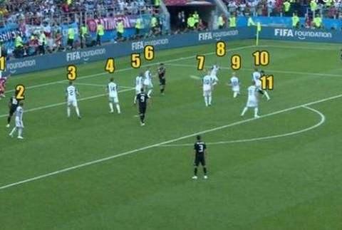 442全攻全守，SWM斯威X7讲究球场阵型