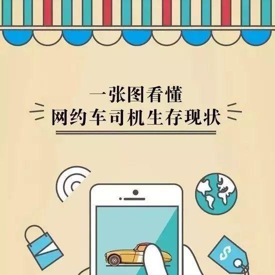 优优出行保障网约车司机利益,实现三方共赢!