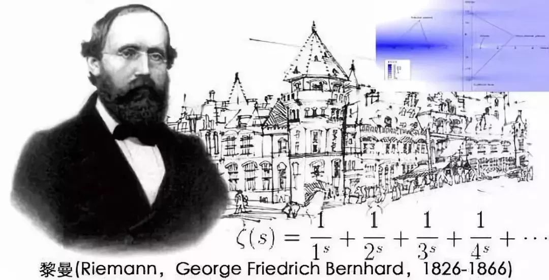 1页PPT、3分钟演讲，阿蒂亚爵爷的黎曼猜想证明是闹剧还是天才?