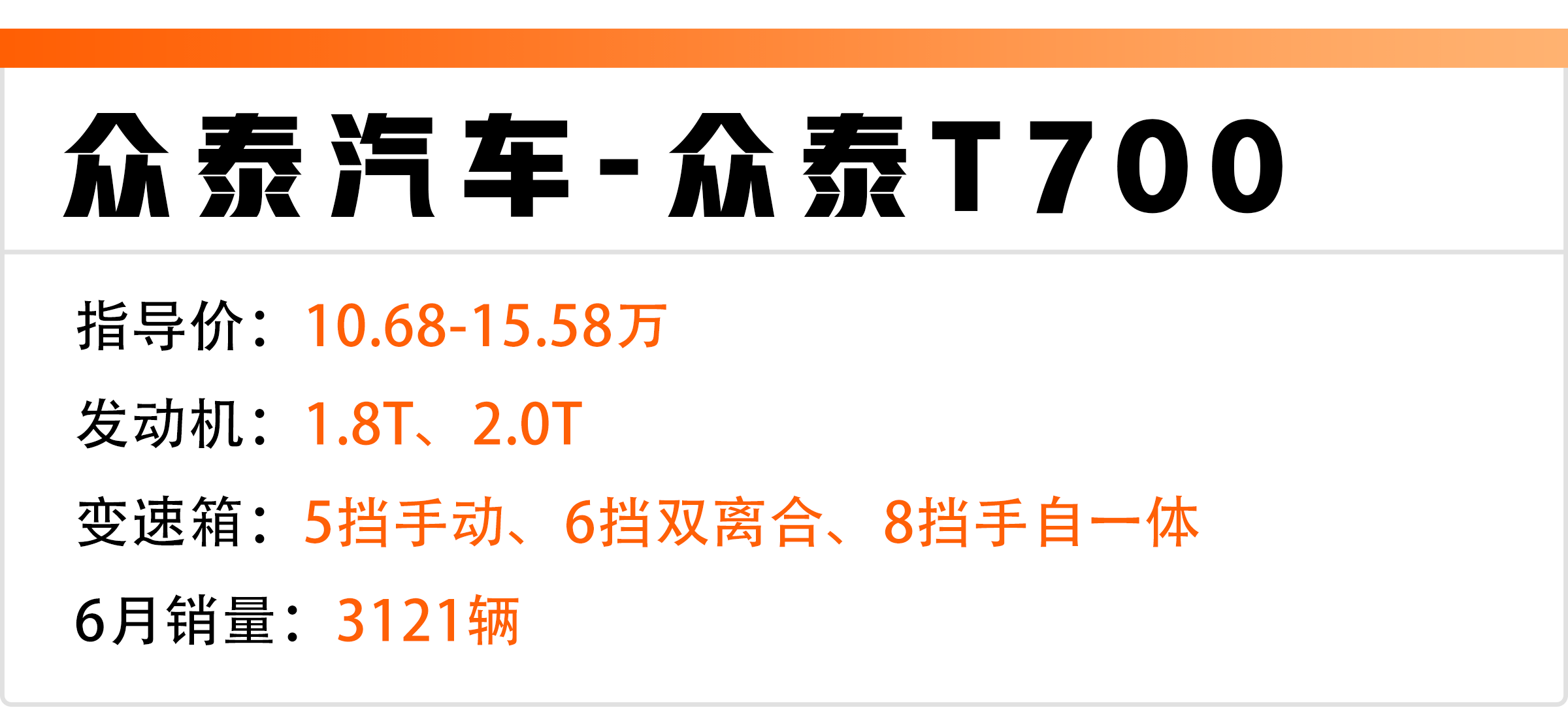 5-60万，各级别卖得最火的SUV就这8台！