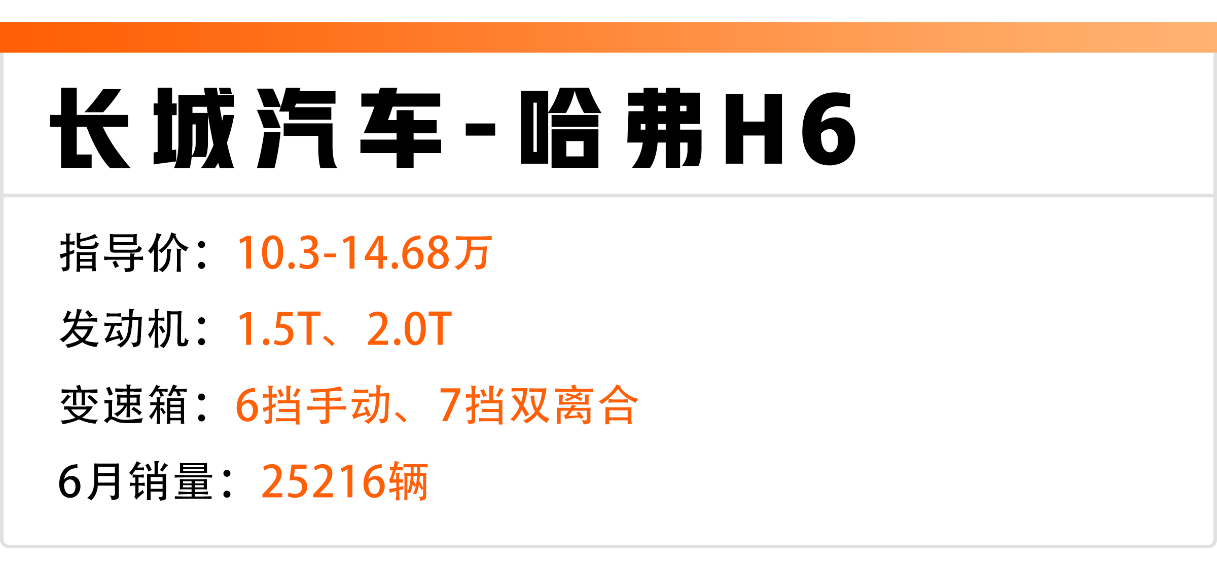 5-60万，各级别卖得最火的SUV就这8台！