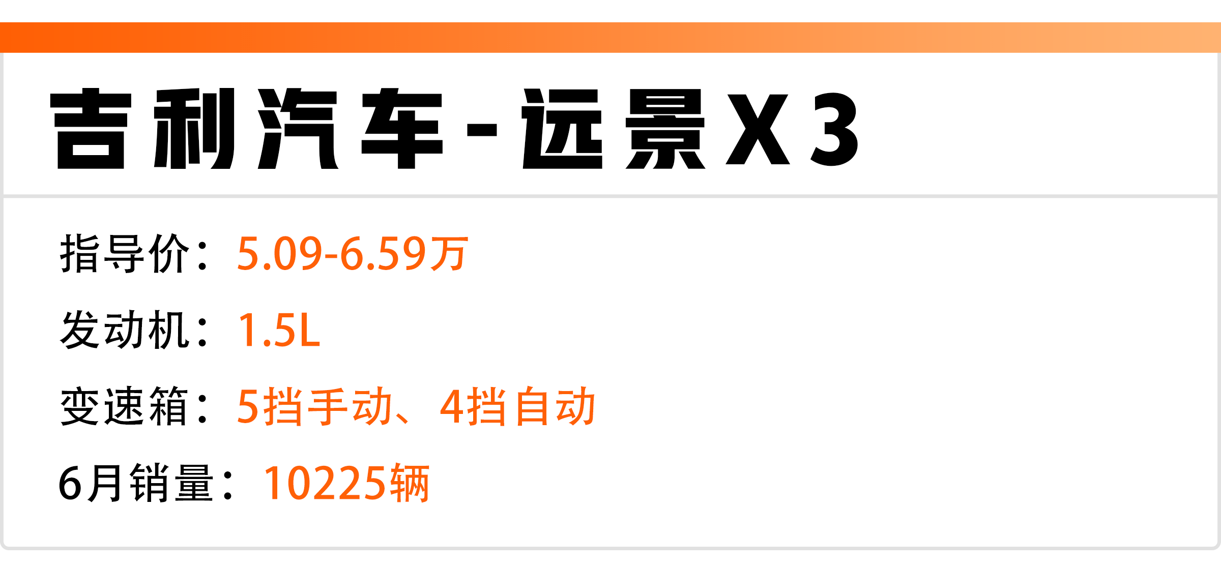 5-60万，各级别卖得最火的SUV就这8台！