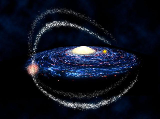 银河系和仙女座星系的矮星系其轨道异常,专家:这违背了星系模型